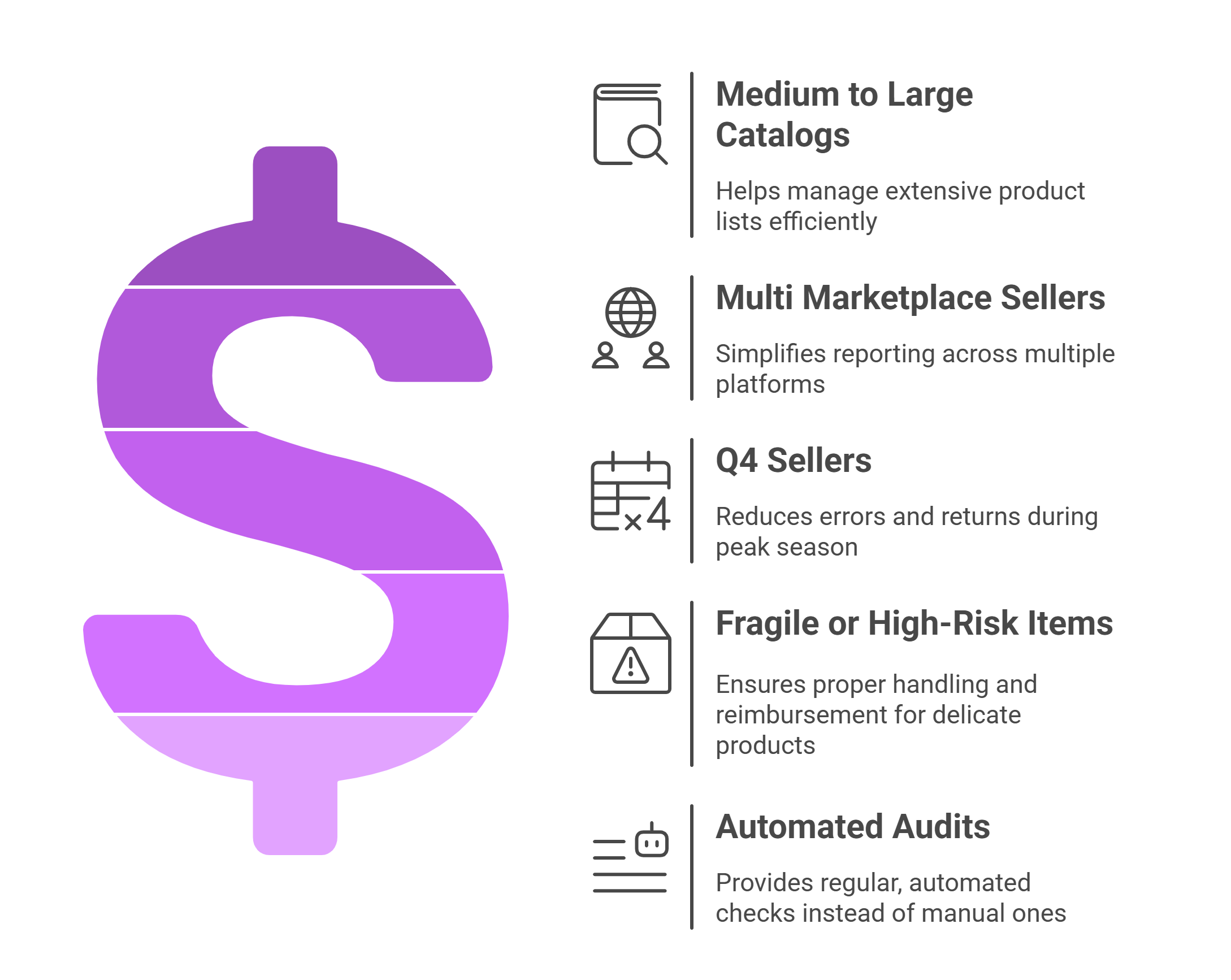 amazon-reimbursement-service